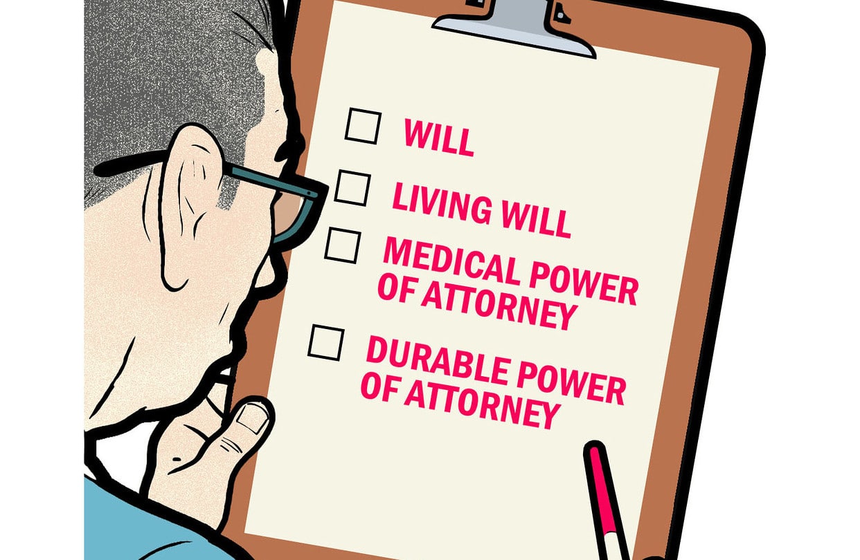 You are currently viewing What You Need to Know about Drafting Your Will